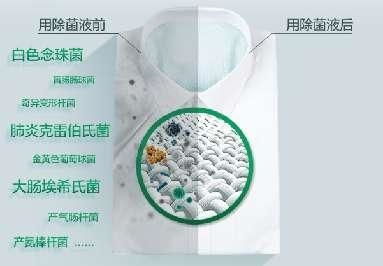 京東超市618中期家清品類趨勢洞察 “精致懶”成未來數年風口，衛生潔具引領便捷生活新潮流