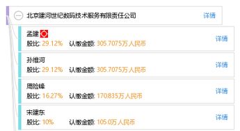 引領數字化浪潮 北京建河世紀數碼技術服務有限責任公司的創新之路